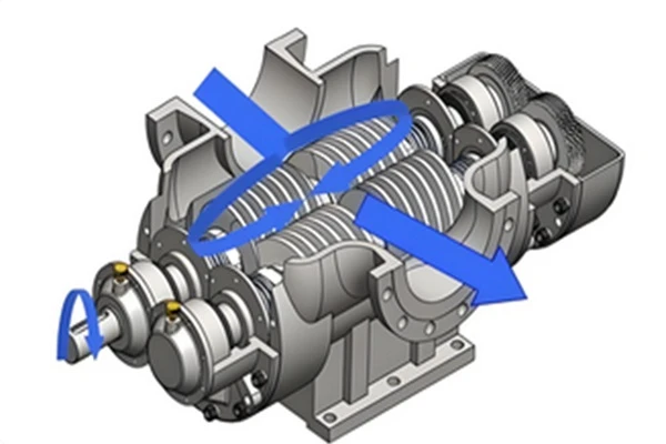 Screw Compressor Screw Compressor